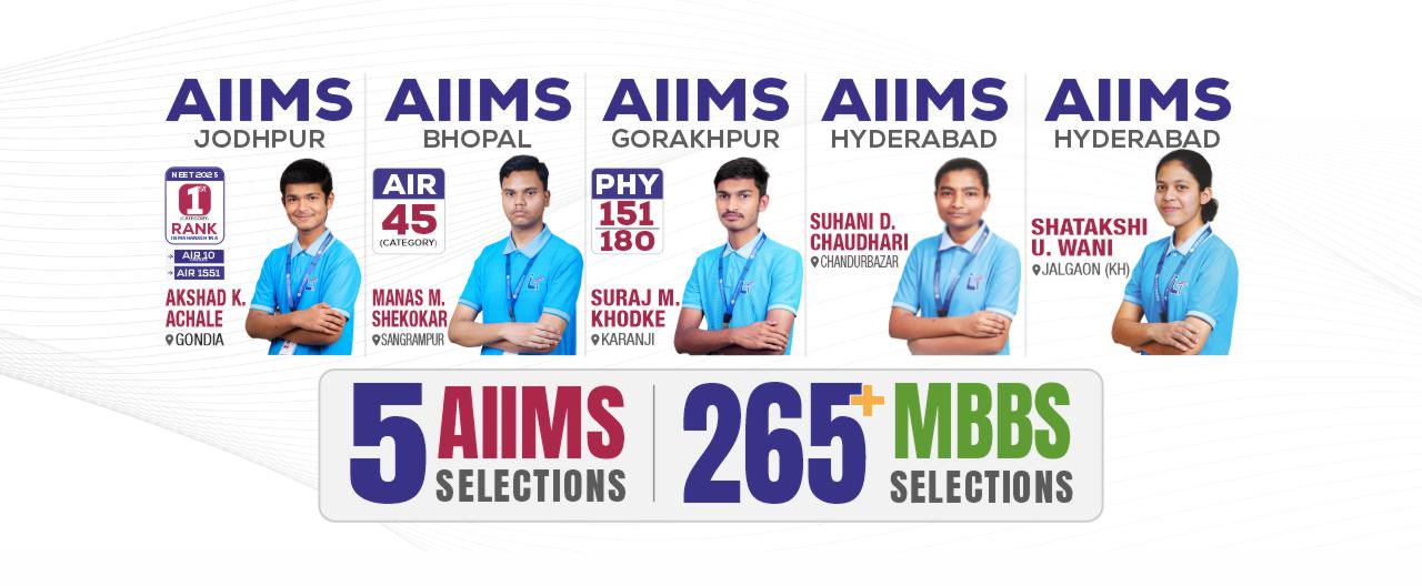 Lalit Tutorials’ NEET 2025 toppers